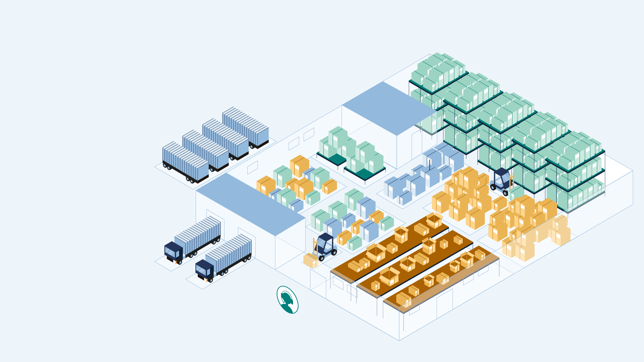 Tietokoneella luotu digital twin supply chain -malli todellisesta varastosta